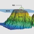 20230802_독도 바로 알기 이미지