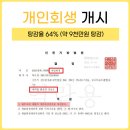 수림유치원 | 김포 개인회생 성공 후기, 청산가치 높은 전문직종사자 현실 후기(탕감율 64%)