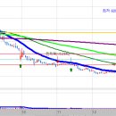 삼보산업 이미지