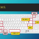 컴퓨터기초B 이미지