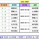 ＜UCL＞ 2023-2024 유럽챔스리그 본선 토너먼트 경기일정 및 결과 [2024-03-05 12:00 현재] 이미지