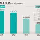 행정사이기원 이미지