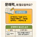 사고력을 키우는 그림책 논술 이미지