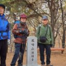 봉제산근린공원 이미지