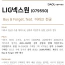 LIG넥스원 Issue & Pitch: Buy & Forget, feat. 이라크 천궁 이미지