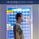 180(일팔공)한의원 네이버블로그