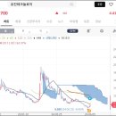 유진미래 이미지