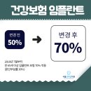 서울굿타임 치과의원 네이버블로그
