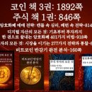 암호화폐 매매 전략: 캔들 속 심리, 패턴 속 전략-814쪽-목록 및 본문 이미지