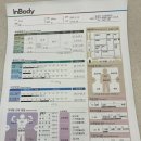 바이오클린 | 강릉 바이오포톤 •클린인바디•