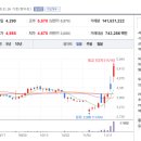아시아나에어포트(주) 이미지