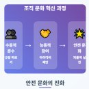 미래컨설팅 티스토리