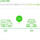 가나유통 이미지