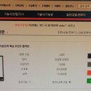 보람인력 이미지