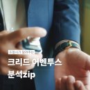크리드 어벤투스 향수 분석 zip