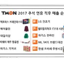 힐링쇼핑 이미지