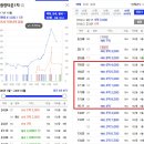 대구타운 이미지