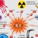 아주메디약국 이미지