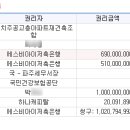 도곡2-107 이미지