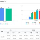 지에스25 다원가좌두산점 이미지
