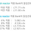 엔이피콘 이미지