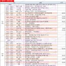 대나무골숯불갈비 | 담양 여행 코스 1박2일 일정표 여행경비