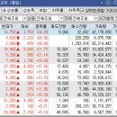 세원아이앤지