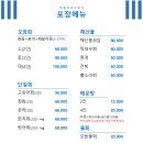 항포구횟집