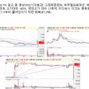 스텝커뮤니케이션 이미지