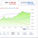 케이엠바이오텍
