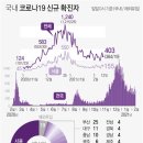 123무도장 이미지