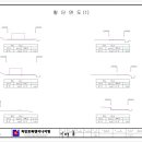 처인측량설계 이미지
