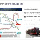 대전복합터미널 앞 이미지