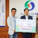 순환환경 이미지