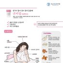 안전기지한의원 | 트럼프의 관세, 태평역 한의원에서 알려주는 동남아 용안육 이야기