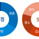 주식회사 인시스 이미지