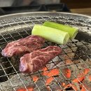 소설가문덕점