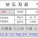 더벤티통영점