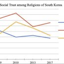 한국교회의 도덕적 성품의 형성/강성호 이미지