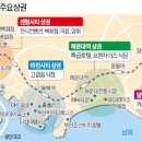 기장유통 이미지