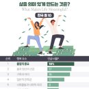 부자가 되는 정리의 힘 이미지