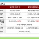 양덕동261 이미지