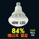 장호원 주유소 이미지