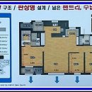 KOREA공인중개사사무소 네이버블로그