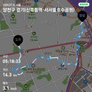 환경우수시설을 탐방하는 양천구 스탬프 투어(에그 탐험대) - 2024.07.16