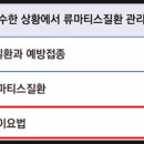 몸편한재활의학과의원 이미지