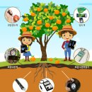 프로켐(주) 이미지