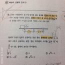 복습 신물리3 충격량과 운동량 14번 이미지