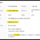 (주)창신종합건설 이미지