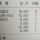 상서재로2길 이미지